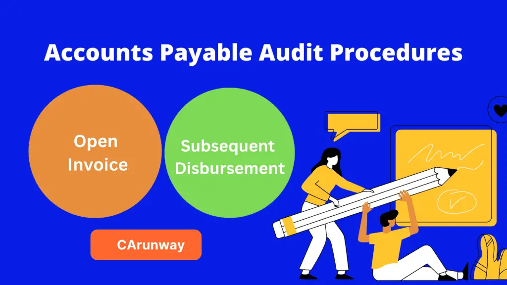 Open Invoice and Subsequent disbursement testing