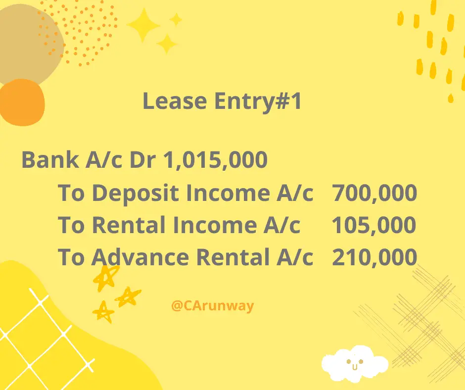 Lease Entry 1