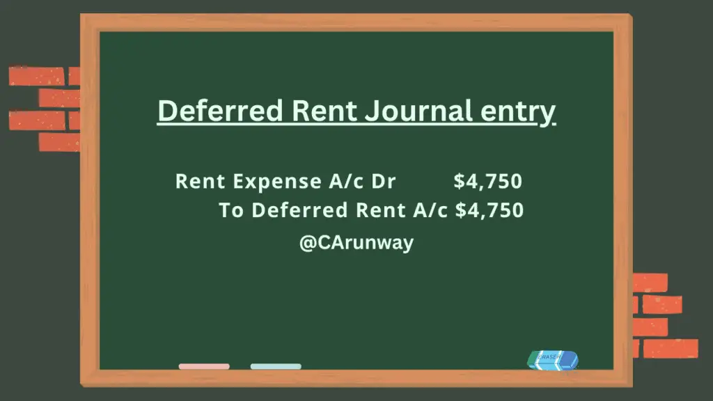 Deferred Rent Journal Entry